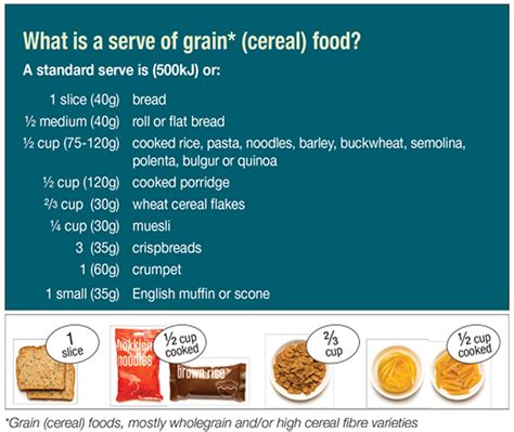 ご飯400グラムは何合？そして、それは宇宙の謎とどう関係するのか？